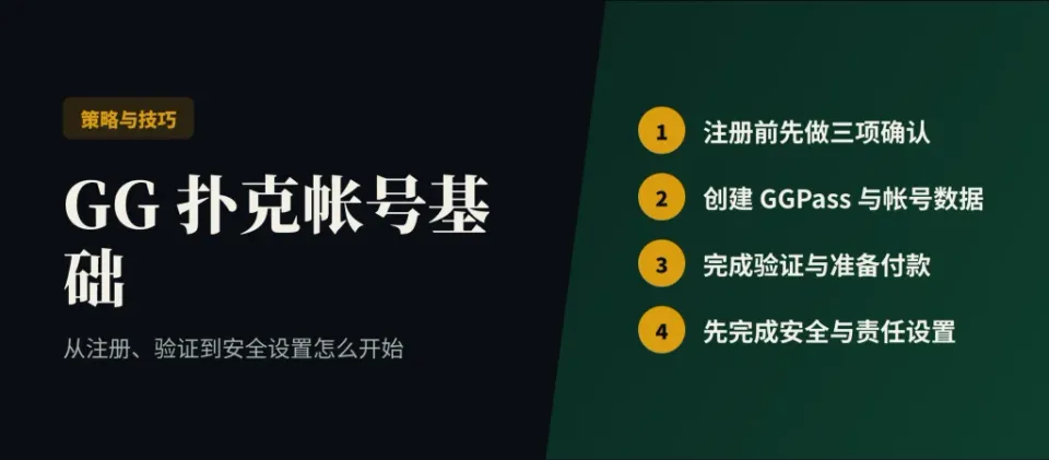 gg扑克官网怎么入门：战队俱乐部加入前的准备与步骤